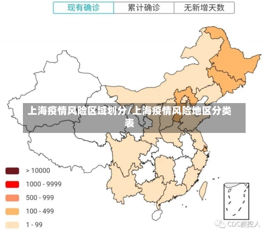 上海疫情风险区域划分/上海疫情风险地区分类表-第1张图片-建明新闻