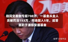 趋同交易倒亏超700万，一基金从业人员被罚没153万、市场禁入5年，或曾就职于浦银安盛基金-第1张图片-建明新闻