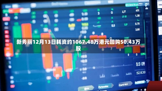 新秀丽12月13日耗资约1067.48万港元回购50.43万股-第2张图片-建明新闻