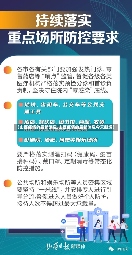 【山西疫情的最新消息,山西疫情的最新消息今天新增】-第1张图片-建明新闻