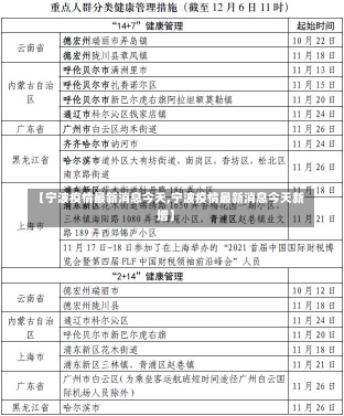 【宁波疫情最新消息今天,宁波疫情最新消息今天新增】-第1张图片-建明新闻