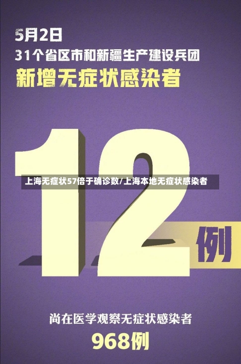 上海无症状57倍于确诊数/上海本地无症状感染者-第2张图片-建明新闻