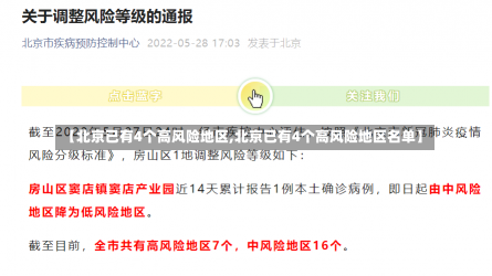 【北京已有4个高风险地区,北京已有4个高风险地区名单】-第3张图片-建明新闻