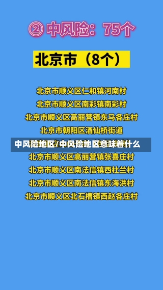 中风险地区/中风险地区意味着什么-第1张图片-建明新闻