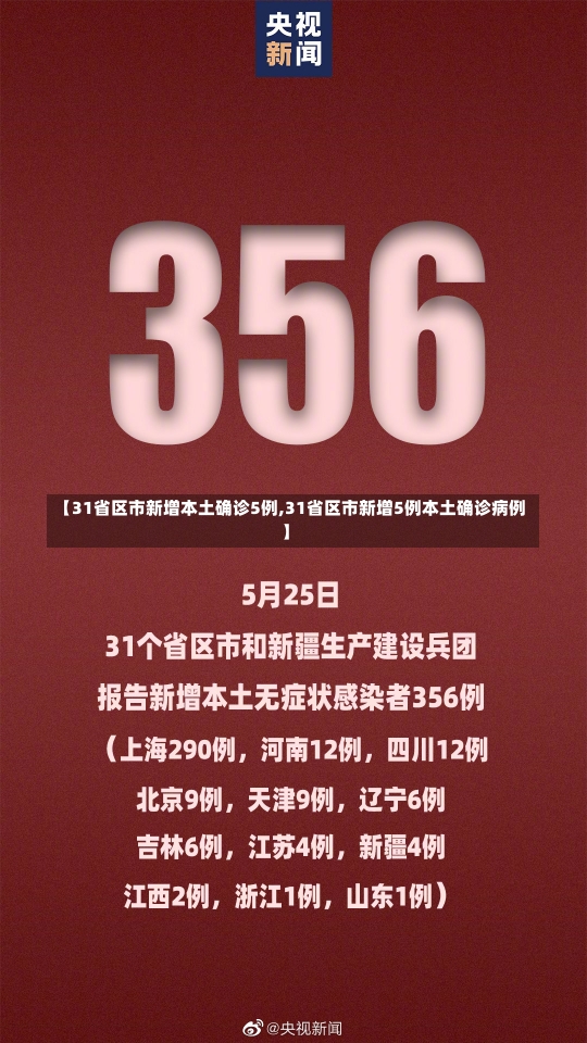 【31省区市新增本土确诊5例,31省区市新增5例本土确诊病例】-第2张图片-建明新闻