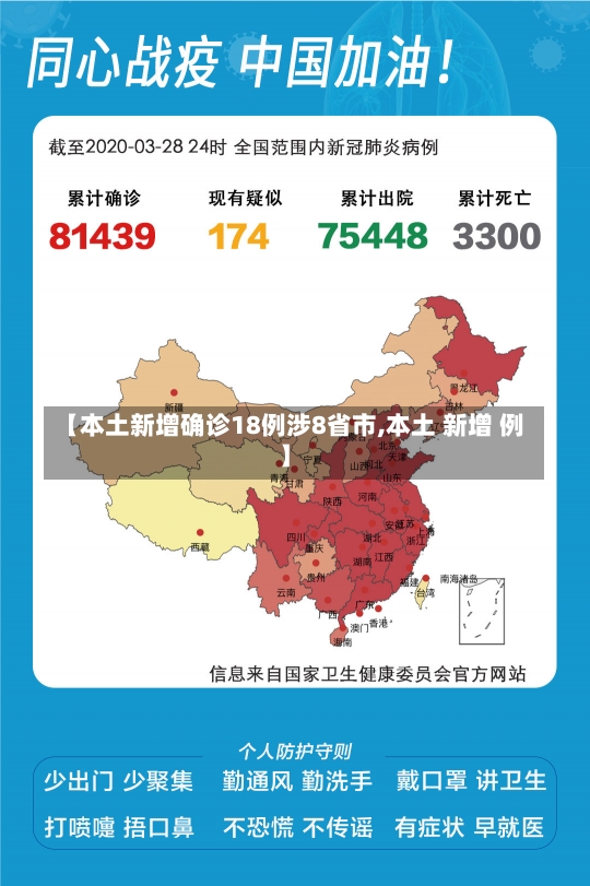 【本土新增确诊18例涉8省市,本土 新增 例】-第2张图片-建明新闻