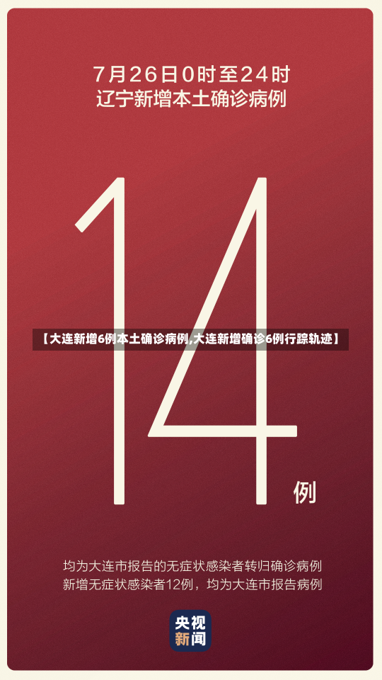 【大连新增6例本土确诊病例,大连新增确诊6例行踪轨迹】-第3张图片-建明新闻
