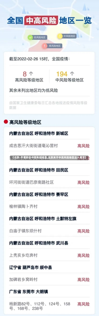 【北京:不要前往中高风险地区,北京关于中高风险地区出入规定】-第1张图片-建明新闻