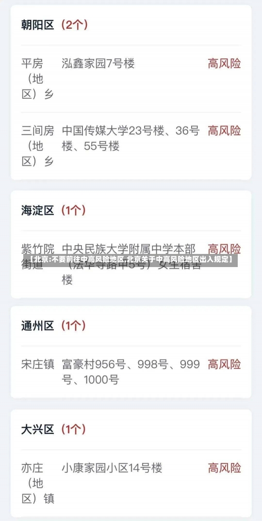 【北京:不要前往中高风险地区,北京关于中高风险地区出入规定】-第2张图片-建明新闻