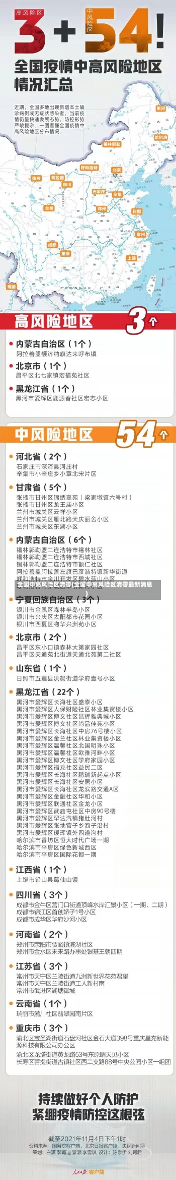 全国中高风险区清零(全国中高风险区清零最新消息)-第1张图片-建明新闻