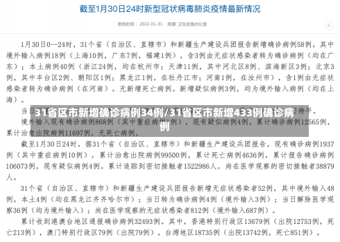 31省区市新增确诊病例34例/31省区市新增433例确诊病例-第1张图片-建明新闻