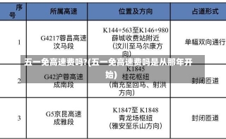 五一免高速费吗?(五一免高速费吗是从那年开始)-第2张图片-建明新闻