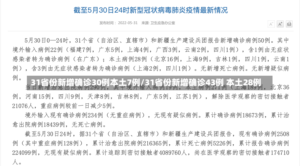 31省份新增确诊30例本土7例/31省份新增确诊43例 本土28例-第2张图片-建明新闻