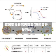 英国变异新冠再突变(英国变异新冠状)-第1张图片-建明新闻