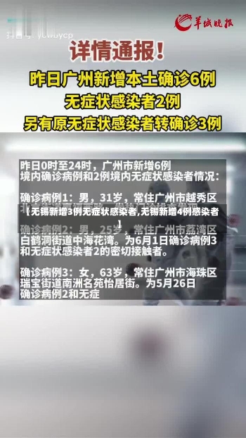 【无锡新增3例无症状感染者,无锡新增4例感染者】-第2张图片-建明新闻