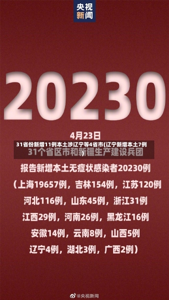 31省份新增11例本土涉辽宁等4省市(辽宁新增本土7例)-第3张图片-建明新闻