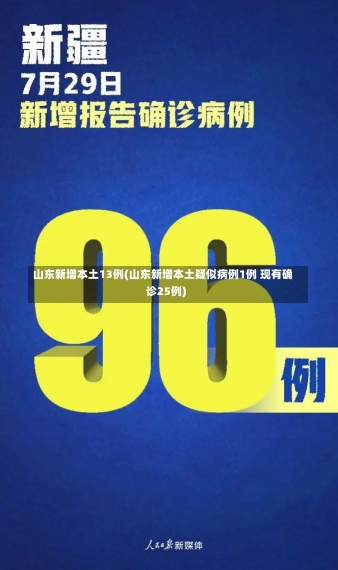 山东新增本土13例(山东新增本土疑似病例1例 现有确诊25例)-第1张图片-建明新闻