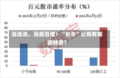 涨涨涨，涨超百倍！“长牛”公司有哪些特质？-第2张图片-建明新闻