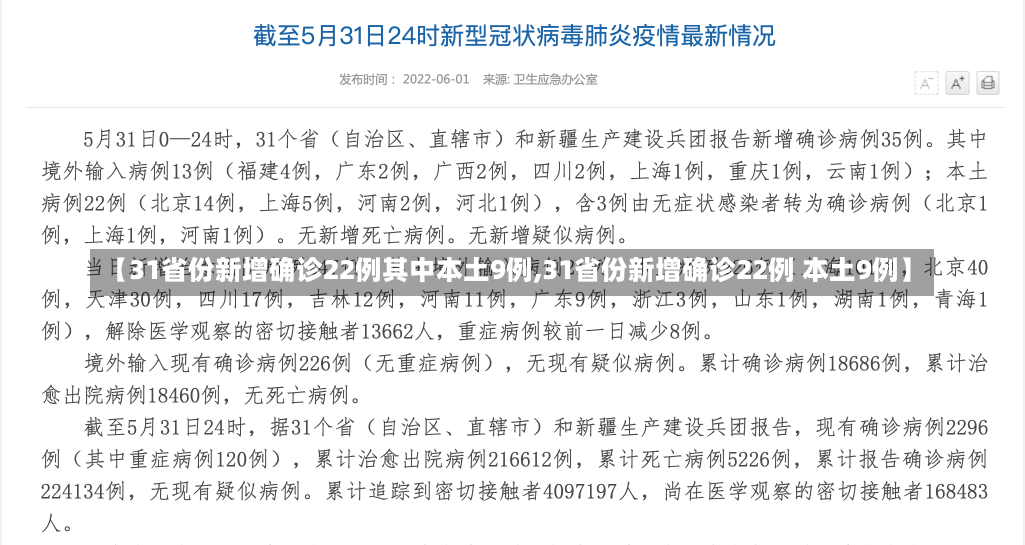 【31省份新增确诊22例其中本土9例,31省份新增确诊22例 本土9例】-第1张图片-建明新闻