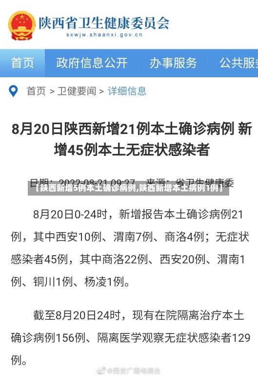 【陕西新增5例本土确诊病例,陕西新增本土病例1例】-第1张图片-建明新闻