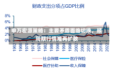 申万宏源策略：主要矛盾面临切换，顺周期行情难再扩散-第1张图片-建明新闻