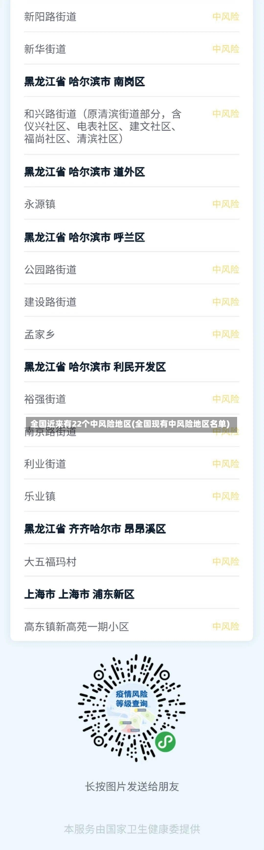 全国近来有22个中风险地区(全国现有中风险地区名单)-第3张图片-建明新闻