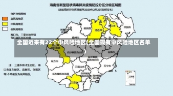 全国近来有22个中风险地区(全国现有中风险地区名单)-第1张图片-建明新闻