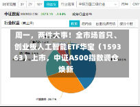 周一，两件大事！全市场首只、创业板人工智能ETF华宝（159363）上市，中证A500指数调仓焕新-第1张图片-建明新闻