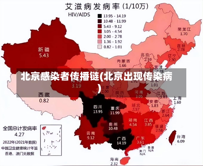 北京感染者传播链(北京出现传染病)-第1张图片-建明新闻