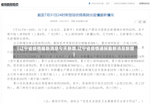 【辽宁省疫情最新消息今天新增,辽宁省疫情通报最新消息新增】-第2张图片-建明新闻