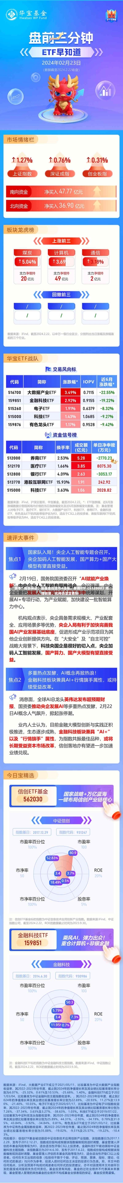 “旗手”局部异动，国盛金控逆市4连板，券商ETF（512000）周线转阴，机构仍坚定看好-第1张图片-建明新闻