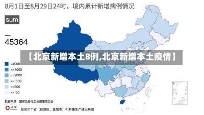【北京新增本土8例,北京新增本土疫情】-第3张图片-建明新闻