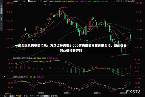 一周金融机构要闻汇总：方正证券斥资5,000万元增资方正香港金控、华创证券创业板打新弃购-第1张图片-建明新闻
