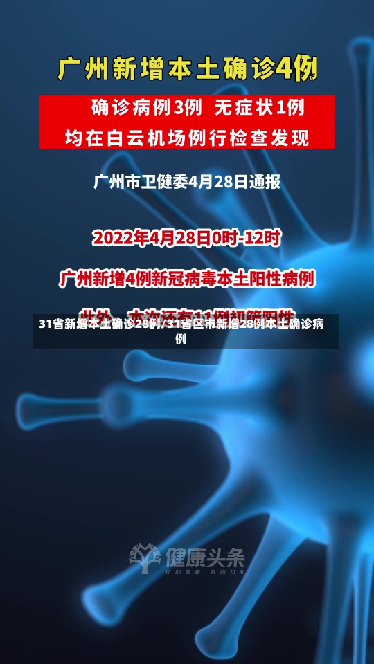 31省新增本土确诊28例/31省区市新增28例本土确诊病例-第2张图片-建明新闻