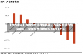 【光大金工】市场小市值风格明显，大宗交易组合强势冲高——量化组合跟踪周报20241214-第1张图片-建明新闻