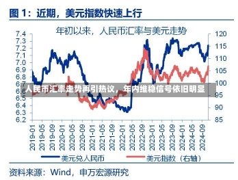 人民币汇率走势再引热议，年内维稳信号依旧明显-第2张图片-建明新闻