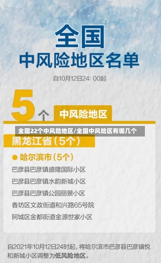 全国22个中风险地区/全国中风险区有哪几个-第1张图片-建明新闻