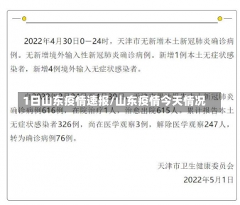 1日山东疫情速报/山东疫情今天情况-第1张图片-建明新闻