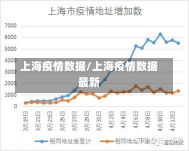 上海疫情数据/上海疫情数据最新-第2张图片-建明新闻