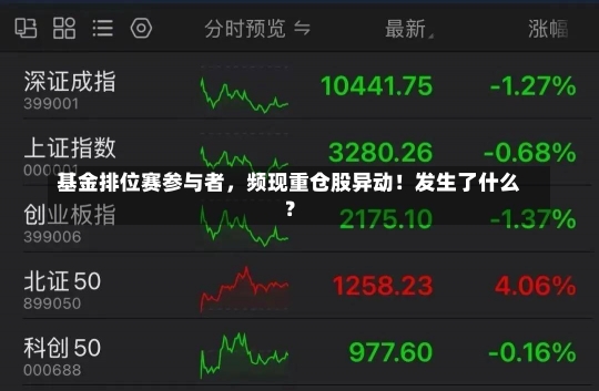 基金排位赛参与者，频现重仓股异动！发生了什么？-第1张图片-建明新闻