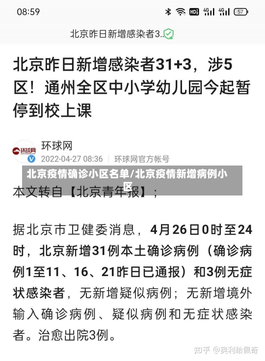 北京疫情确诊小区名单/北京疫情新增病例小区-第1张图片-建明新闻