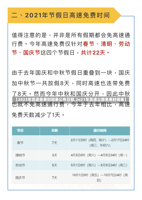 【2023年高速免费时间表公布日期,2o21年高速公路免费时间表】-第2张图片-建明新闻