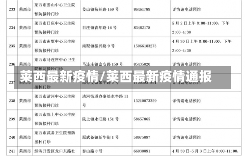 莱西最新疫情/莱西最新疫情通报-第1张图片-建明新闻