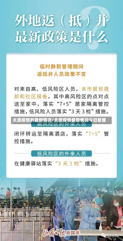 太原疫情的最新情况/太原疫情最新情况今日新增-第3张图片-建明新闻