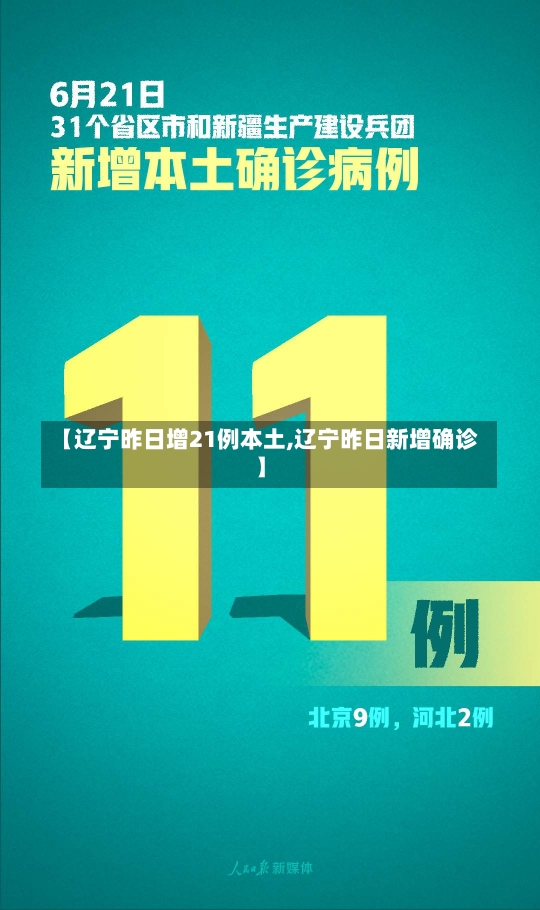 【辽宁昨日增21例本土,辽宁昨日新增确诊】-第3张图片-建明新闻