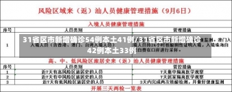 31省区市新增确诊54例本土41例/31省区市新增确诊42例本土33例-第2张图片-建明新闻