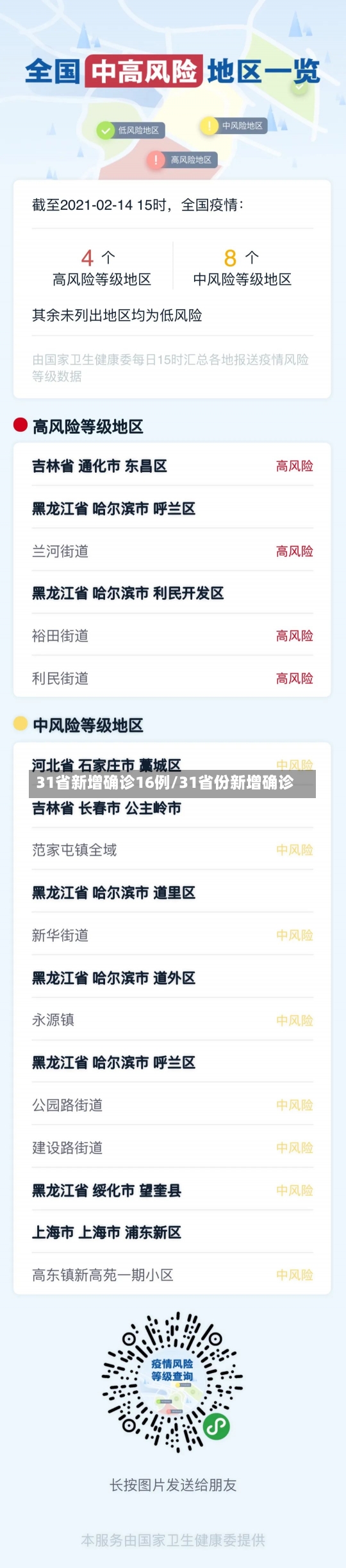 31省新增确诊16例/31省份新增确诊-第1张图片-建明新闻