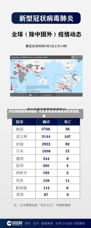 河北疫情最新数据图/河北疫情最新数据消息活动轨迹-第1张图片-建明新闻