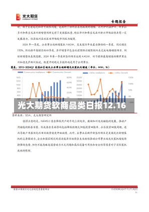 光大期货软商品类日报12.16-第1张图片-建明新闻