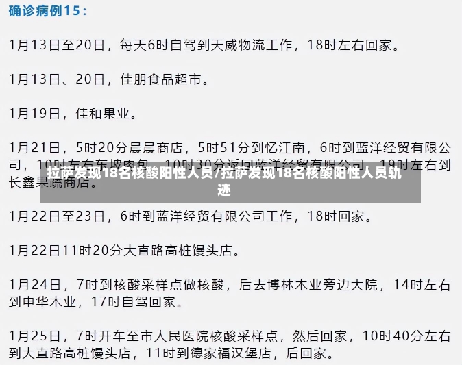 拉萨发现18名核酸阳性人员/拉萨发现18名核酸阳性人员轨迹-第1张图片-建明新闻